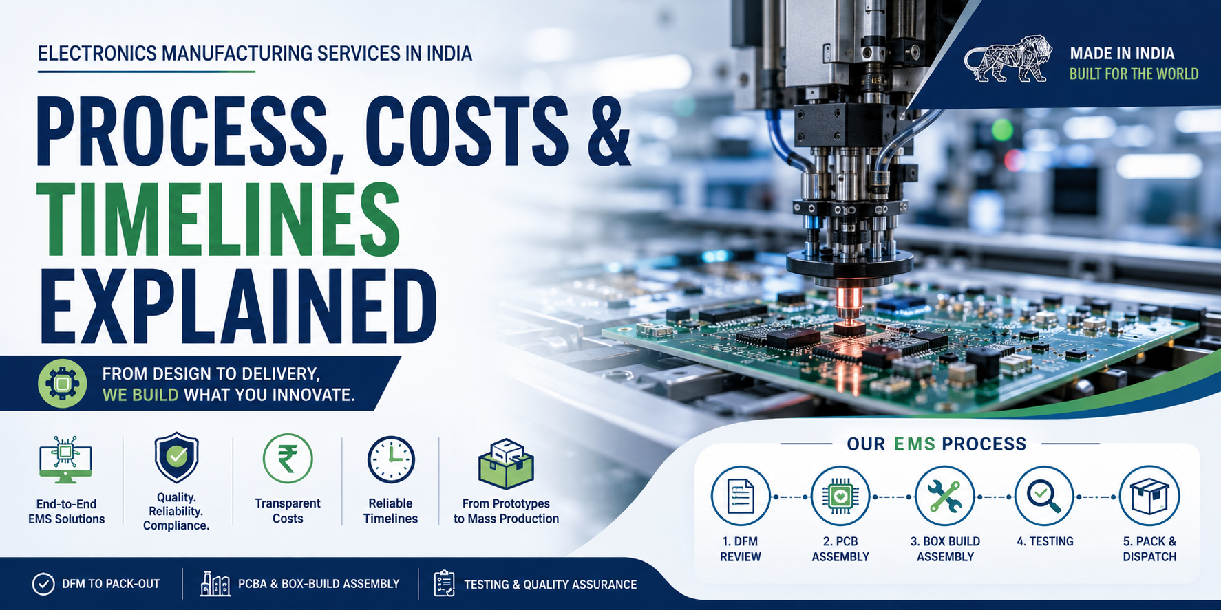 Electronics manufacturing services process, cost bands and lead times on an Indian SMT and box-build line